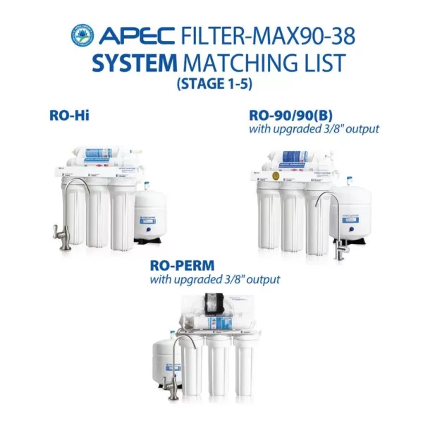 APEC Water Systems ULTIMATE Complete Replacement Filter Set for 90 GPD Reverse Osmosis System with Upgraded 3/8"D Tubing Quick Dispense