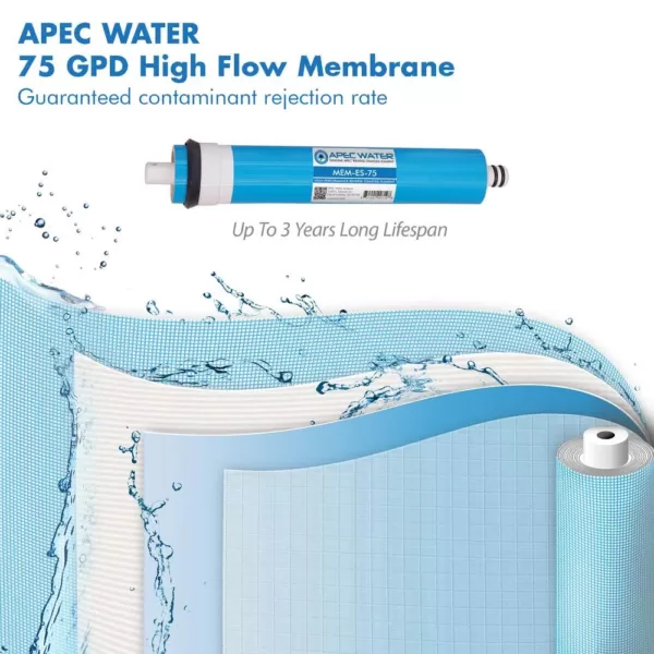 APEC Water Systems ESSENCE 60-90 GPD Reverse Osmosis Membrane Replacement Filter for ROES-PH75 and ROES-UV75 System