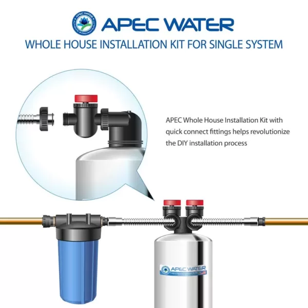 APEC Water Systems APEC Whole House System Single Tank Installation Kit for Water Filter or Water Softener System