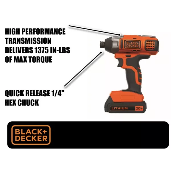 BLACK+DECKER 20-Volt MAX Lithium-Ion Cordless Impact Driver with Battery 1.5Ah and Charger