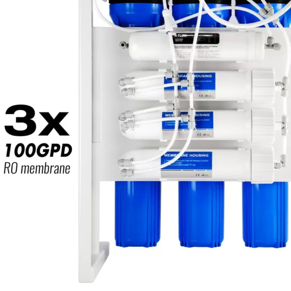 ISPRING Workhorse 300 GPD Commercial Grade Reverse Osmosis Water Filtration System w/ Booster Pump and Oversized Pre RO Filters