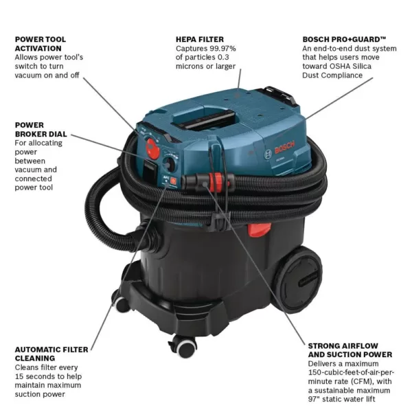Bosch 9 Gallon Corded Wet/Dry Dust Extractor Vacuum with Auto Filter Clean and HEPA Filter