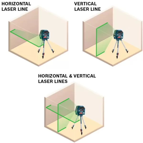 Bosch Factory Reconditioned 100 ft. Self-Leveling Green-Beam Cross-Line Laser Level