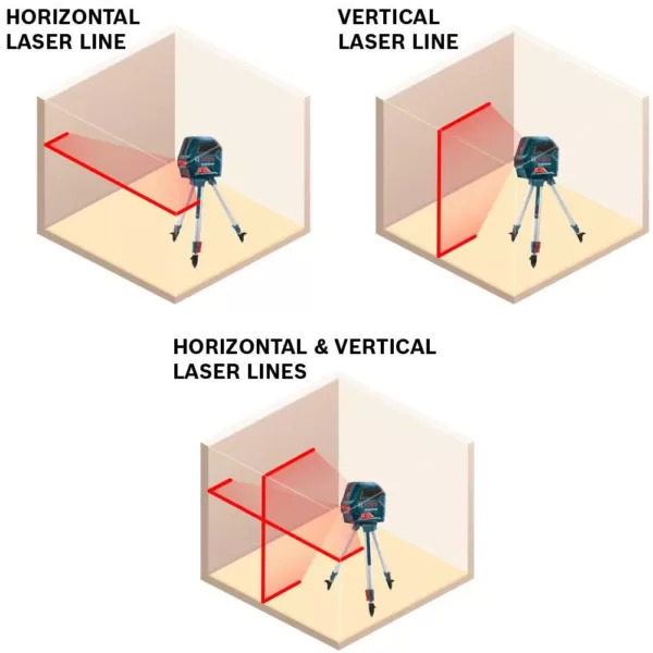 Bosch 50 ft. Self Leveling Cross Line Laser Level