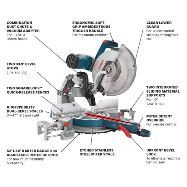 Bosch 15 Amp 12 in. Corded Dual-Bevel Sliding Glide Miter Saw Combo Kit with Bonus Gravity Rise Wheeled Miter Saw Stand