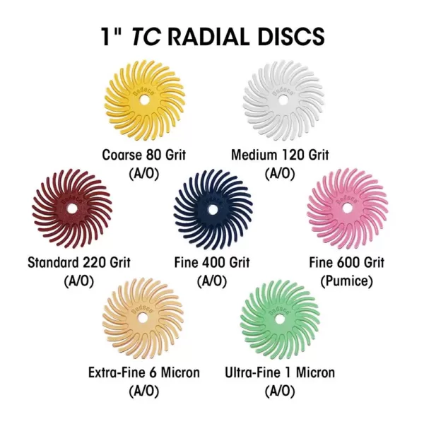 Dedeco Sunburst 5/8 in. Radial Discs - 1/16 in. Coarse 80-Grit Arbor Rotary Cleaning and Polishing Tool (12-Pack)