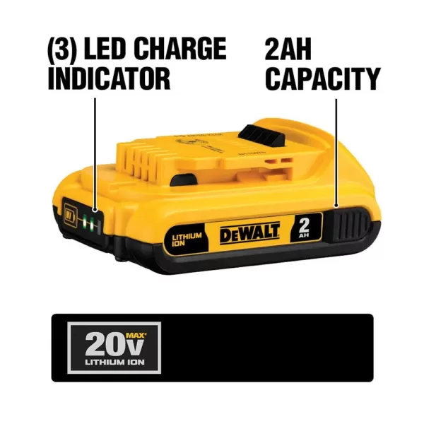 DEWALT 20-Volt MAX Cordless Combo Kit (7-Tool) with (1) 20-Volt 4.0Ah Battery, (1) 20-Volt 2.0Ah Battery & (1) 4.0Ah Battery