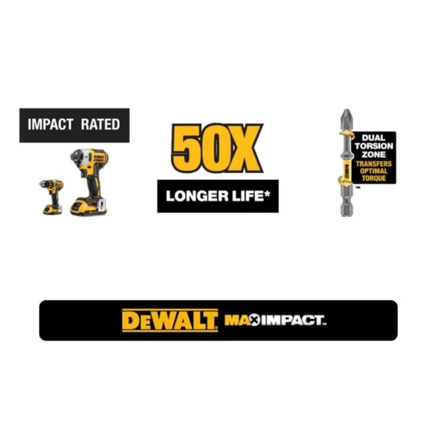 DEWALT MAX IMPACT Nut Driving Set (5-Piece)