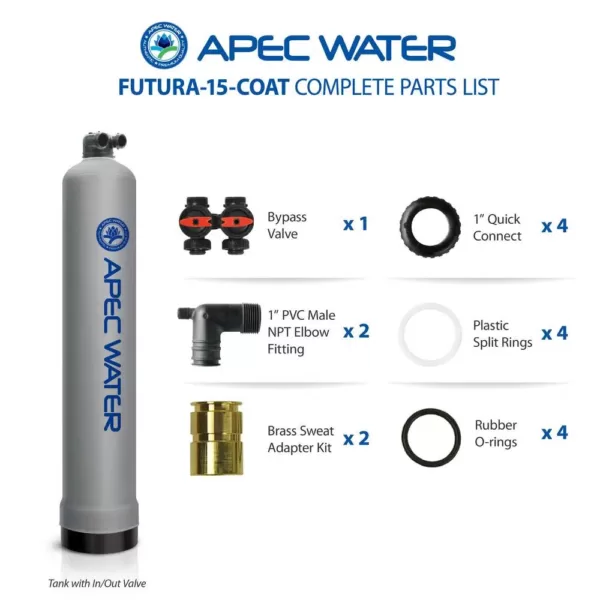 APEC Water Systems Premium 15 GPM Whole House Salt-Free Water Softener System with Pre-Filter with Protective Coat