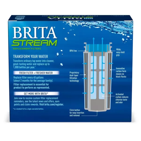 Brita Stream Pitcher Replacement Water Filter Cartridge (3-Pack), BPA Free