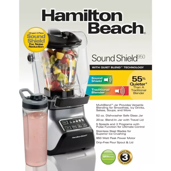 Hamilton Beach 52 oz 5-Speed Grey Sound Shield 950 Blender