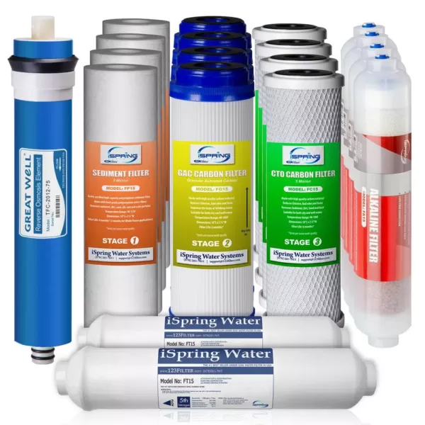 ISPRING 2-Year Filter Replacement Supply Set For 6-Stage Reverse Osmosis RO Water Filtration Systems w/ Alkaline Mineral Filter