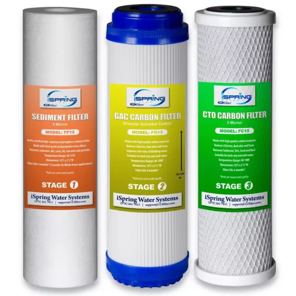 ISPRING LittleWell 10 in. x 2.5 in. Standard Replacement Filter Set