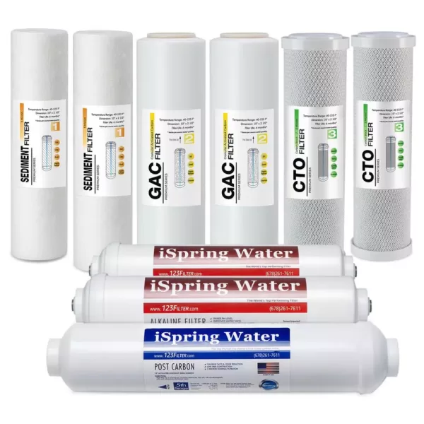 ISPRING 6-Stage Reverse Osmosis RO Systems 1-Year Replacement Water Filter Cartridge Pack, with Alkaline, pH+, 10 in. x 2.5 in.