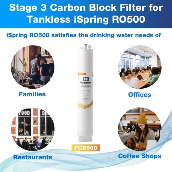ISPRING Carbon Block Reverse Osmosis Replacement Filter for Tankless Water Filtration System