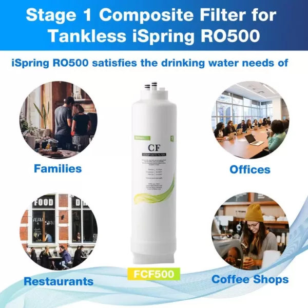 ISPRING Composite Reverse Osmosis Replacement Filter for RO500 Tankless Water Filtration System