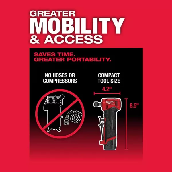 Milwaukee M12 FUEL 12-Volt Lithium-Ion Brushless Cordless 1/4 in. Right Angle & Straight Die Grinder Kit with (2) 2.0Ah Batteries