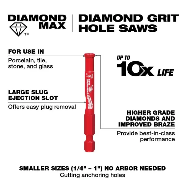Milwaukee Diamond MAX Hole Saw Set (3-Piece)