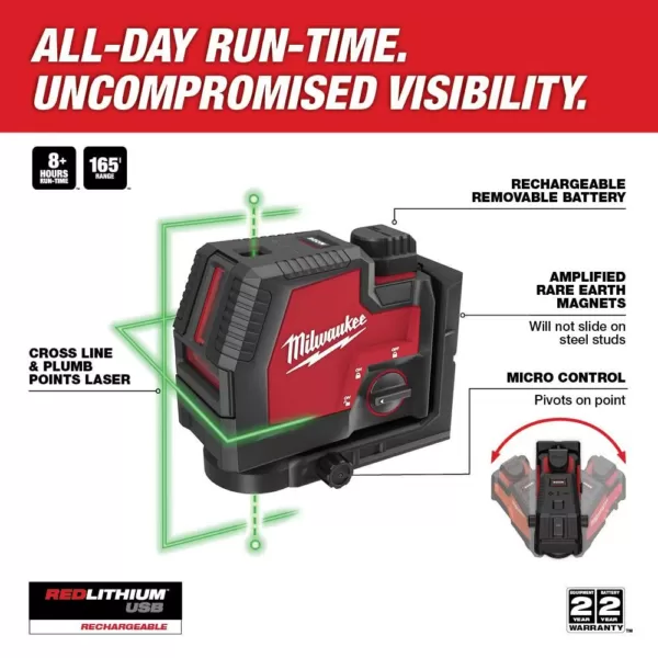 Milwaukee Green 100 ft. Cross Line and Plumb Points Rechargeable Laser Level with REDLITHIUM Lithium-Ion USB Battery and Charger