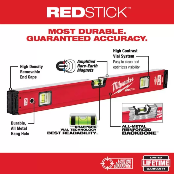 Milwaukee 10 in. /24 in. /48 in. /78 in. REDSTICK Magnetic Box and Torpedo Level Set