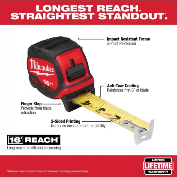 Milwaukee 16 ft. x 1.3 in. Wide Blade Tape Measure with 17 ft. Reach