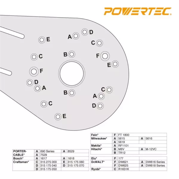 POWERTEC Universal Router Plate with Edge Routing Reversible Fence, Knobs and Machine Screws for Adaptive Mounting