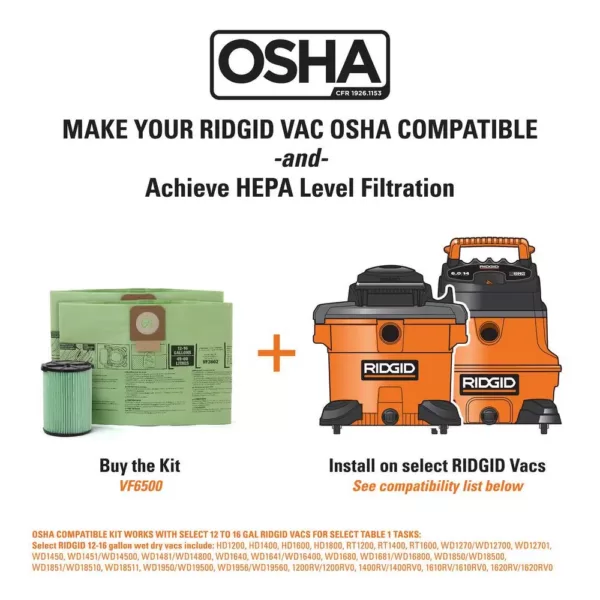 RIDGID OSHA Compatible Kit with HEPA Level Filtration and Cyclonic Dust Bags for Select 12 -16 Gal. Wet/Dry Shop Vacuums