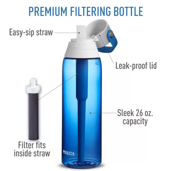 Brita Premium 26 oz. Sapphire Filtering Water Bottle, BPA Free