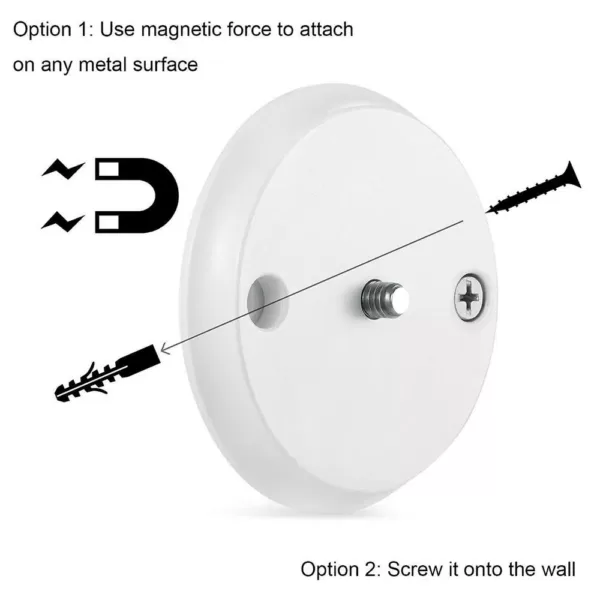 Wasserstein Magnetic Wall Mount for Google Nest Cam IQ Indoor - Mount Your Camera with Screws or Magnets, White