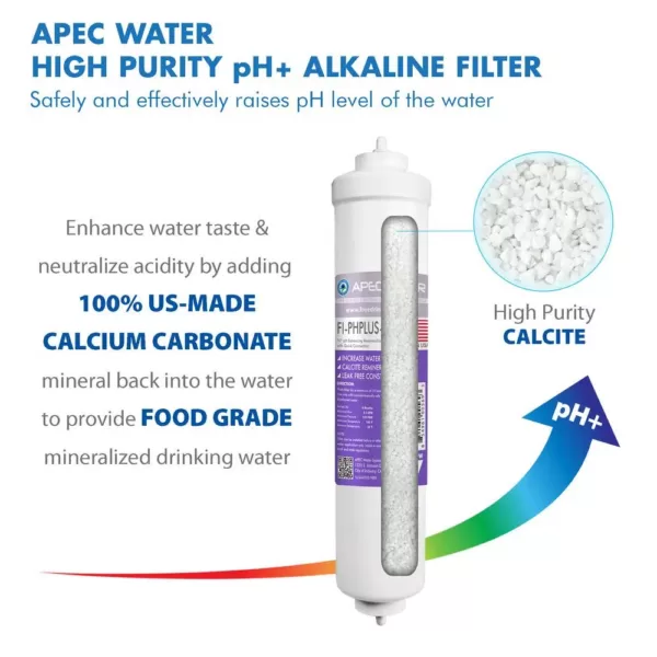 APEC Water Systems Ultimate Alkaline Counter Top Reverse Osmosis Water Filtration System 90 GPD 4-Stage Portable and Installation-Free