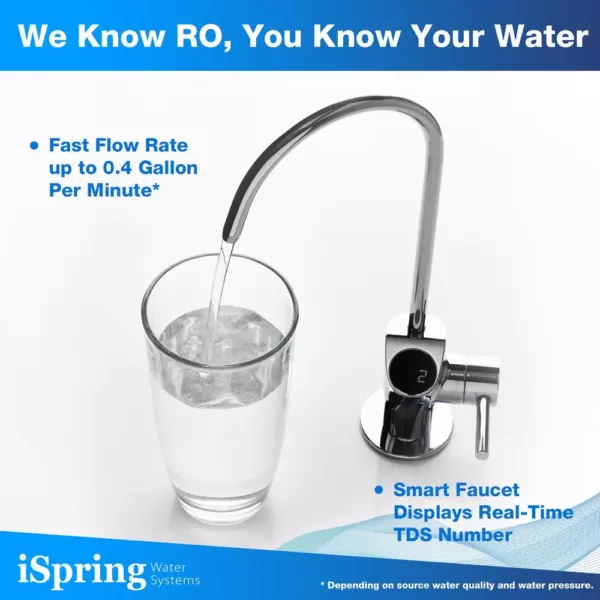 ISPRING Tankless Reverse Osmosis Water Filtration System, Smart Faucet, 2:1 Pure to Drain Ratio, 500 GPD