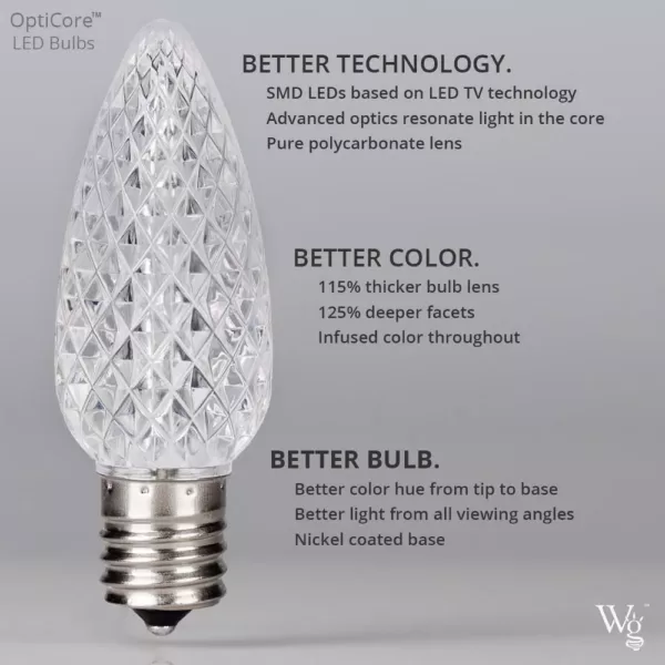Wintergreen Lighting OptiCore C9 LED Cool White Faceted Christmas Light Bulbs (25-Pack)